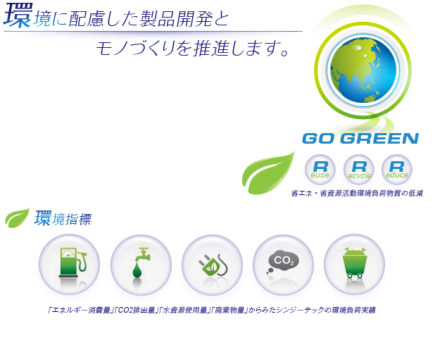 環境の取り組み