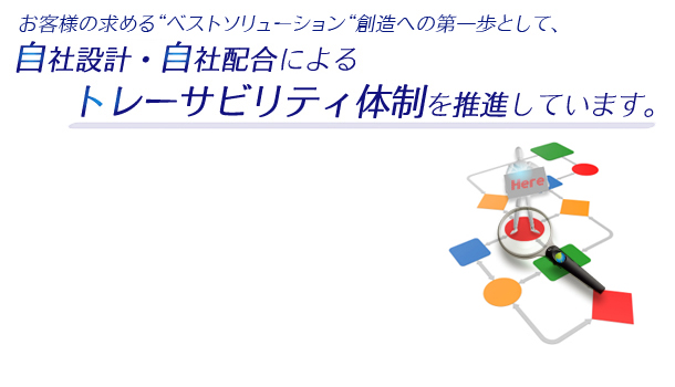 トレーサビリティ体制の構築