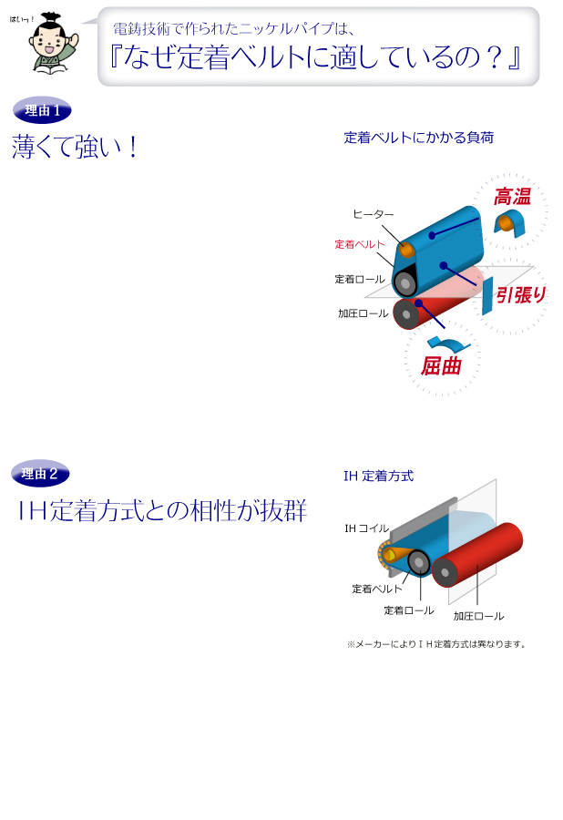 シンジーテックの電鋳技術