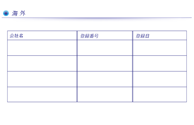 iso_table_2013